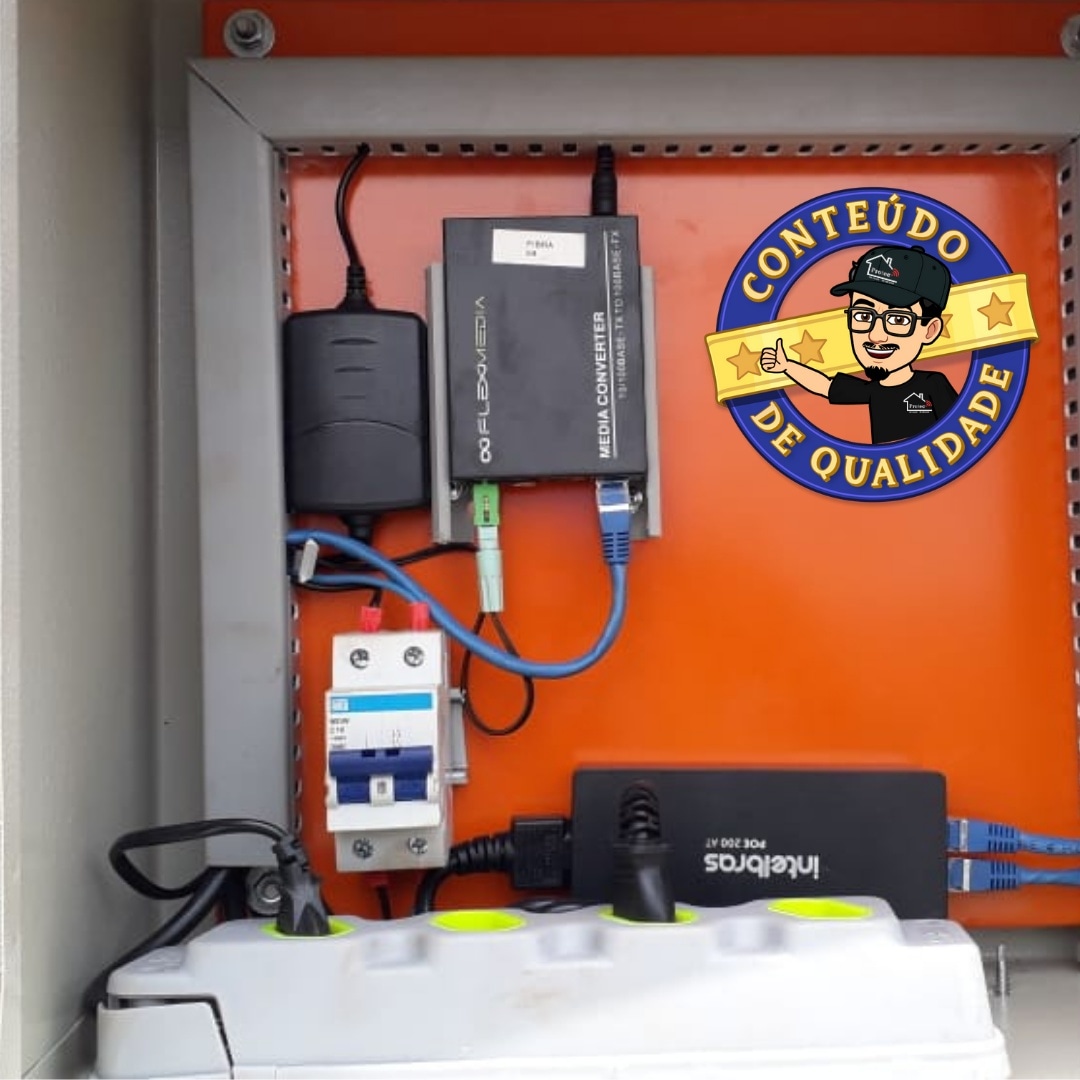 Montagem de painel para câmeras IP